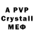 A-PVP VHQ Rinat Allahverdiev
